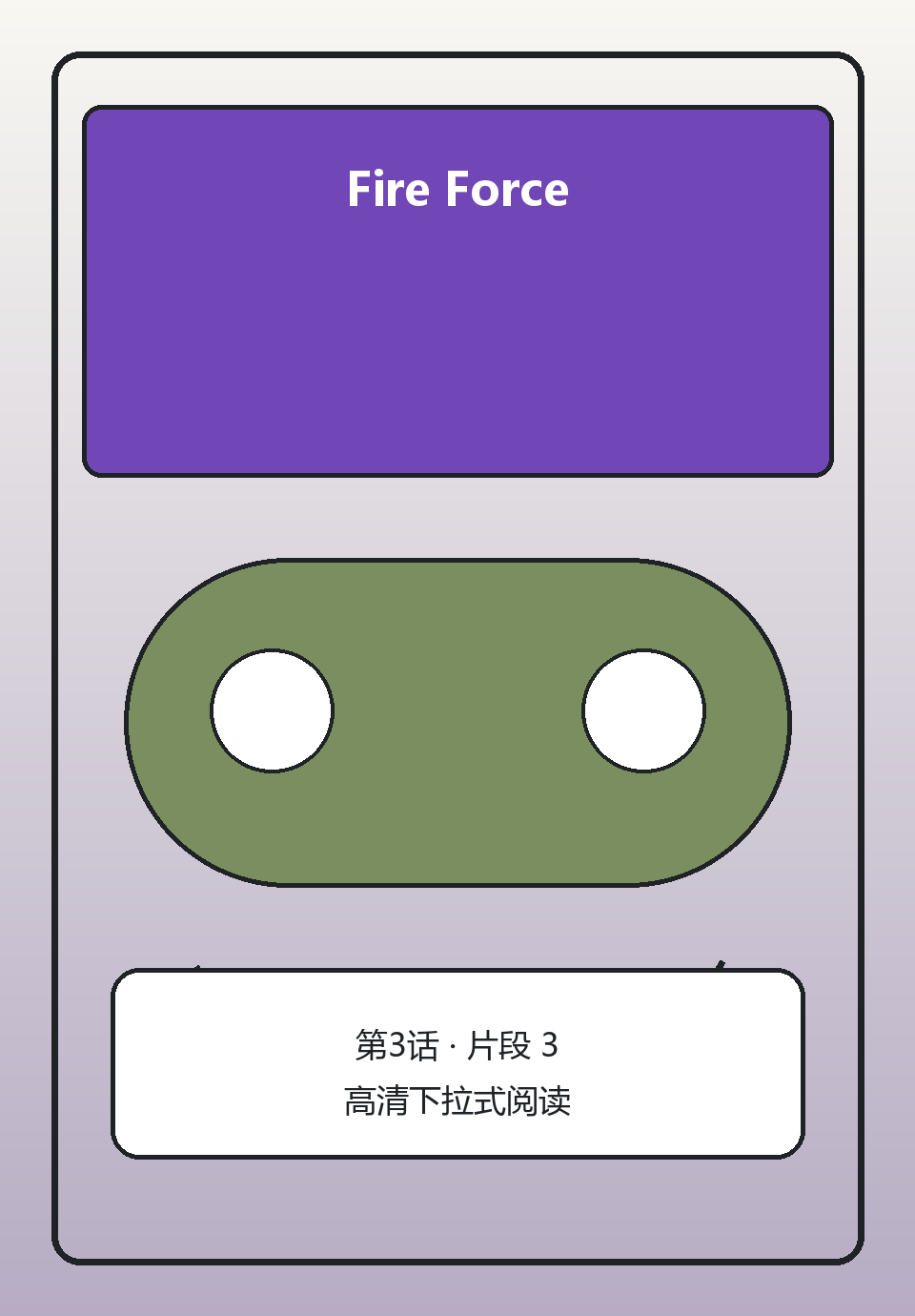 Fire Force第3话第3页